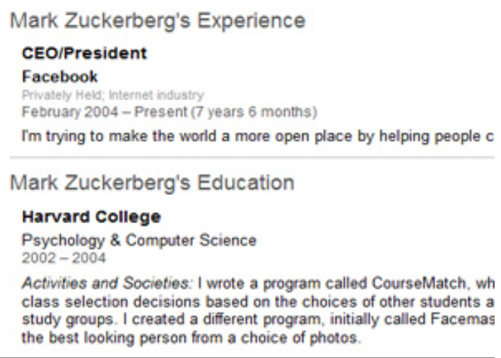 Mark Zuckerberg resume