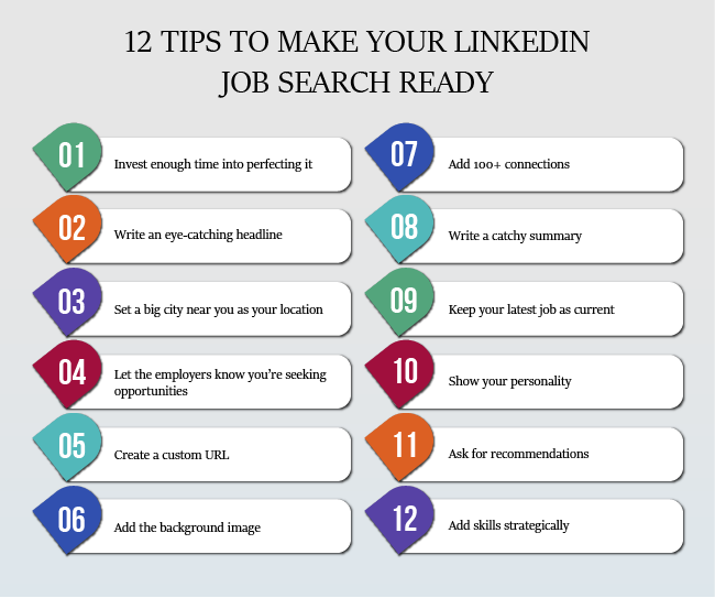 12 tips to make your LinkedIn job search ready