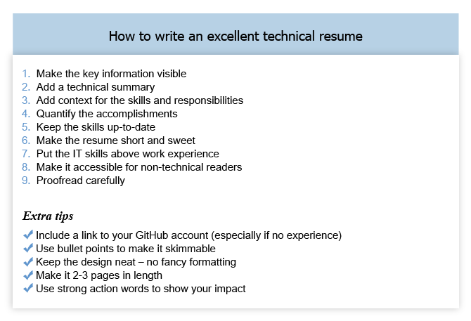 How to write an excellent technical resume