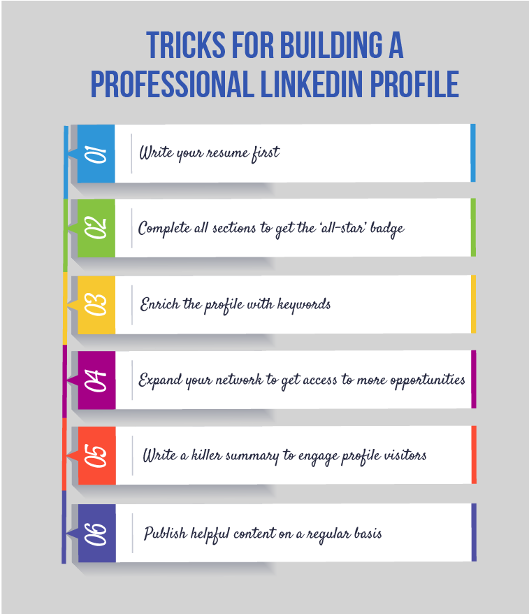 Tricks for building a professional LinkedIn profile