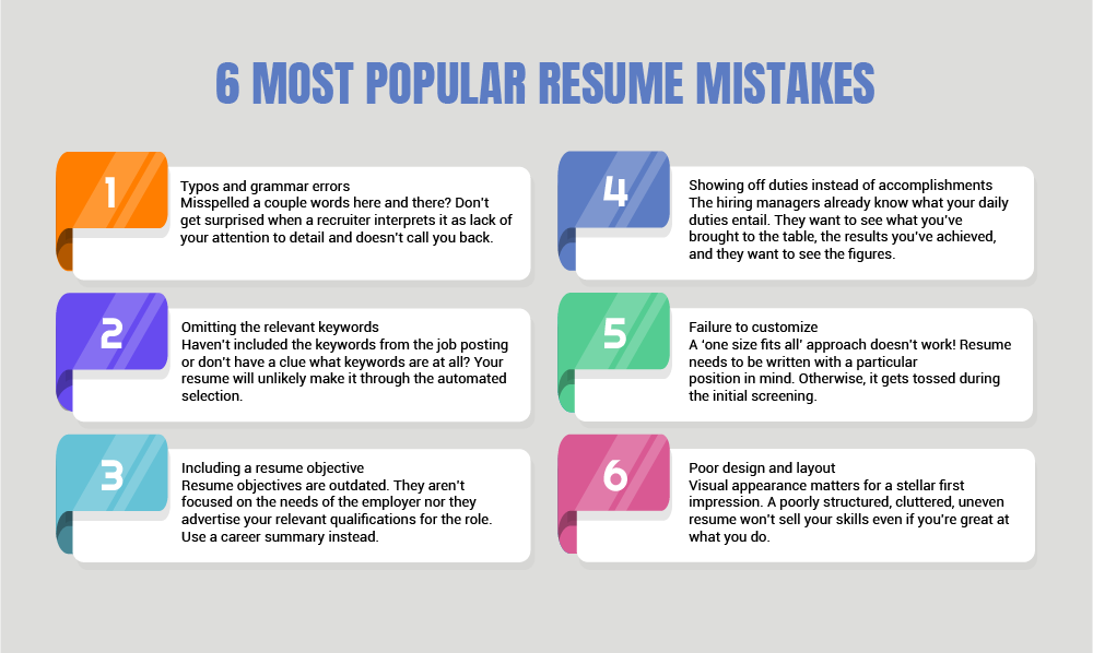 Perfect Resume Tips infographic
